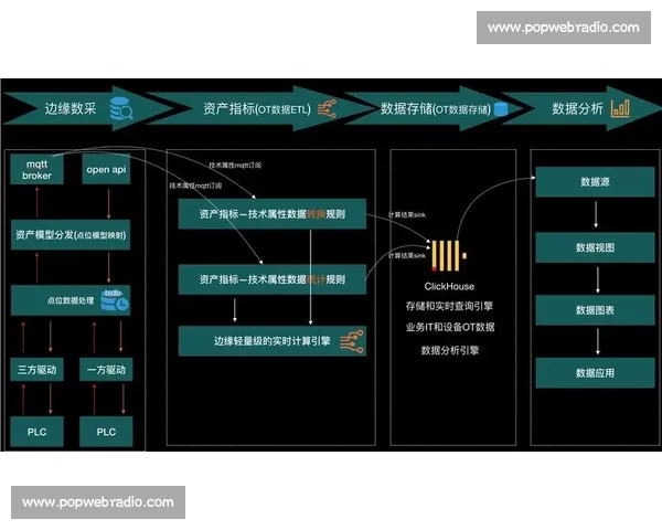 从战术数据到临场决策的现代足球比赛全维度深度分析方法论趋势与实践解析体系构建 从战术数据到临场决策的现代足球比赛全维度深度分析方法论趋势与实践解析体系构建